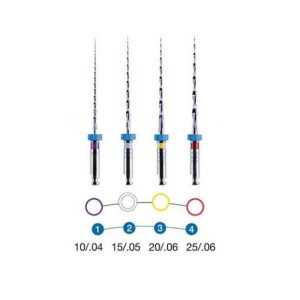 LIMAS MTWO N§25/.06 21MM/16MM R ZIPPERER